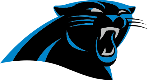 NFL Teams: FOX Panthers (WJZY) Charlotte NC