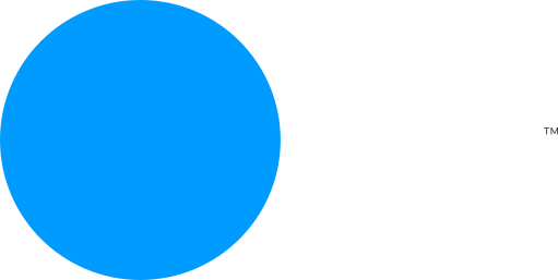 Stirr: USA Today
