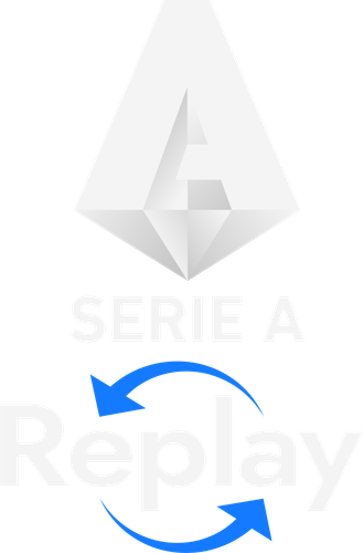 Serie A Replay 10 ᴴᴰ