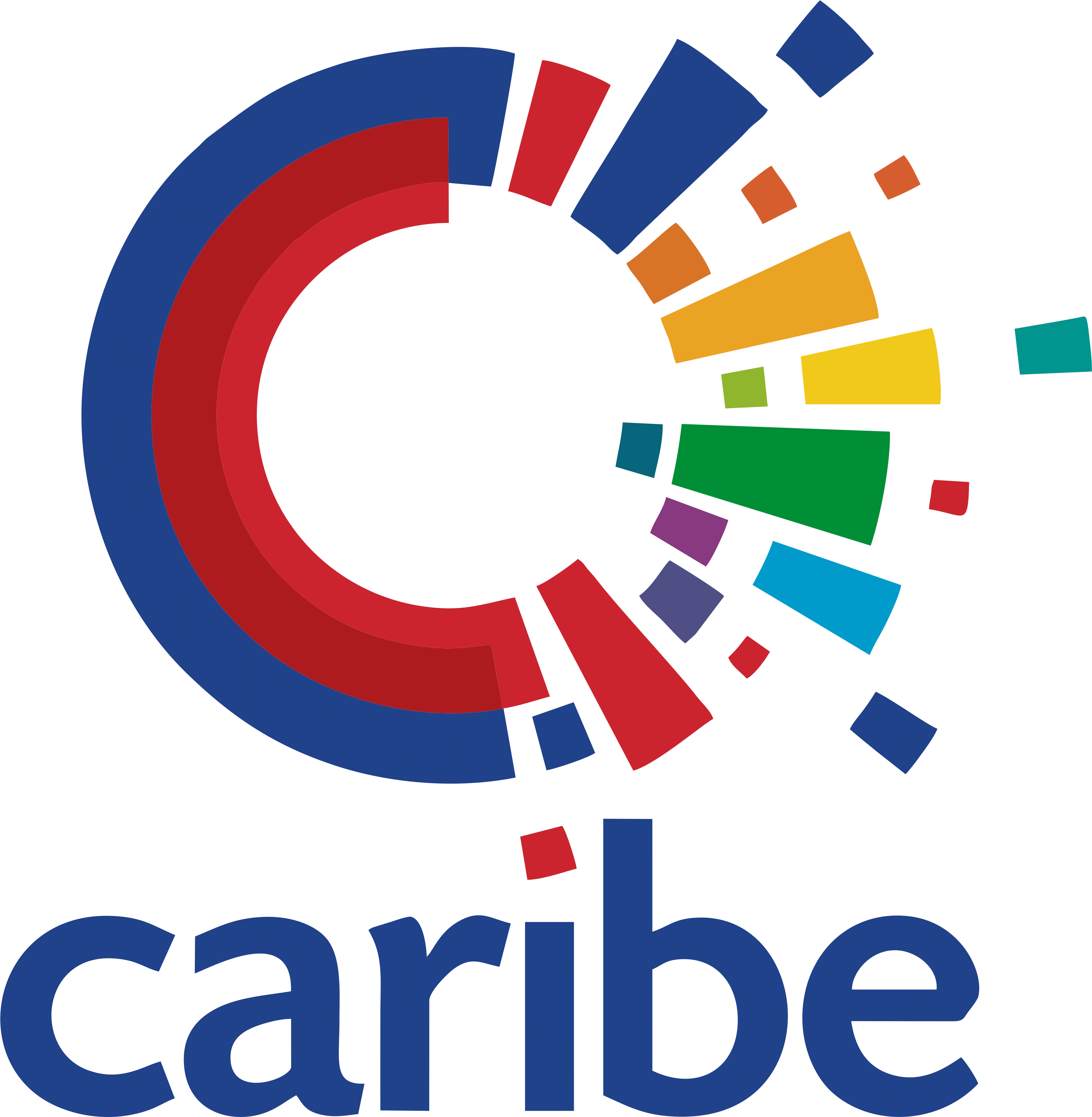 CRI: Caribe TV CR ˢᵒʸ ᵀⁱᶜᵒ ᴴᴰ